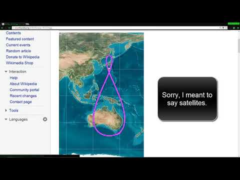 Orbital Mechanics P5 - Tundra Orbits