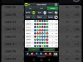 Bet9ja 49ja Hi Lo Winning Strategy
