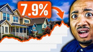Its Getting Bad: Interest Rate Skyrocket Again!