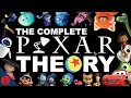 The COMPLETE Pixar Theory 2022