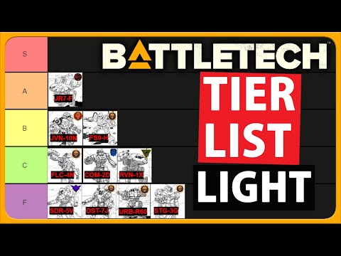 Light Mech Tier List (BATTLETECH 3025)