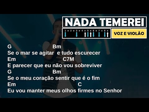 Nada Temerei (not Afraid) - Igreja Evangélica…