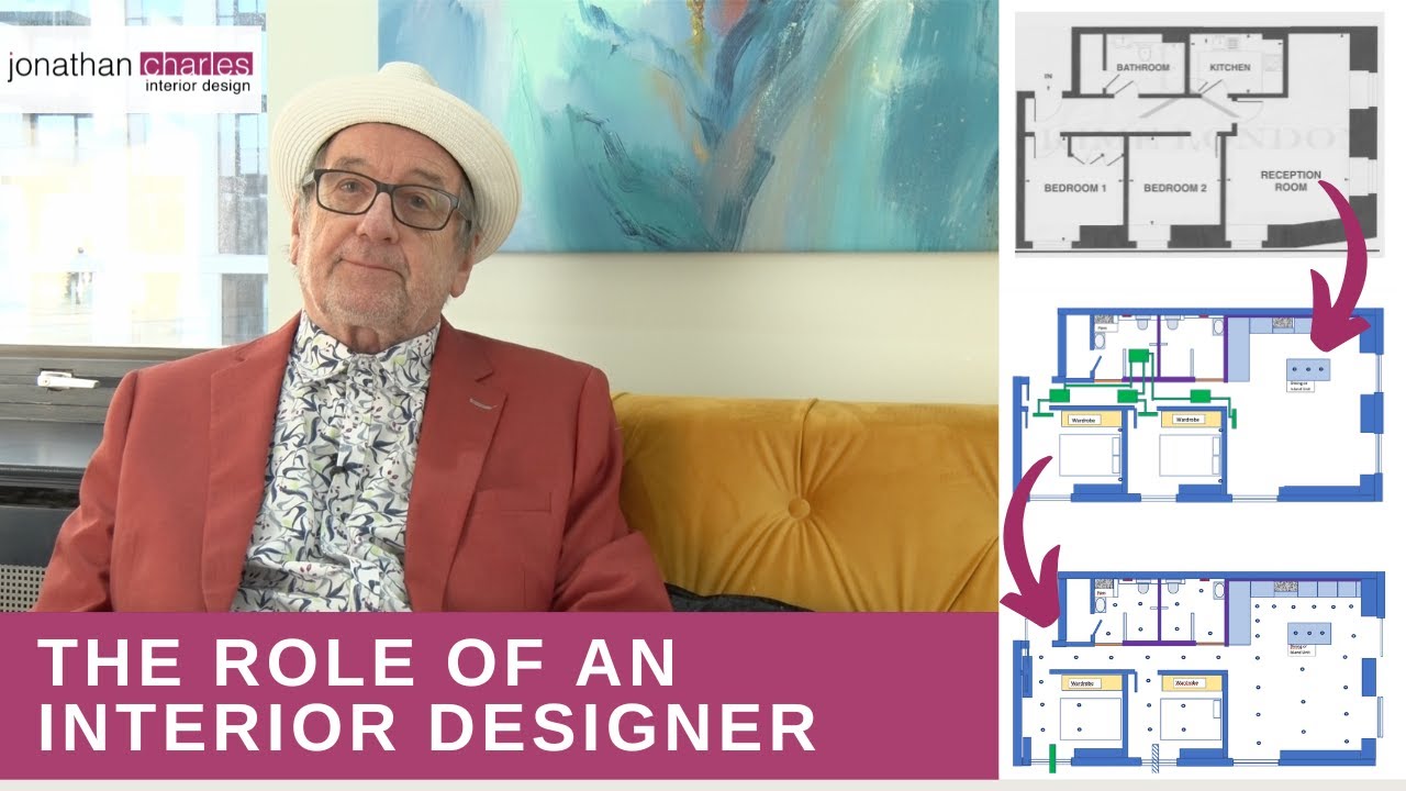 What Does a Professional Interior Designer  Really Do - Our Approach to Interior Design (Case Study)