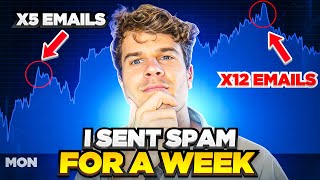 I Sent 16 Sales Emails In 7 Days To A Newsletter (Surprising Results)