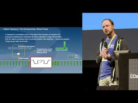 Stream Processing Design Patterns