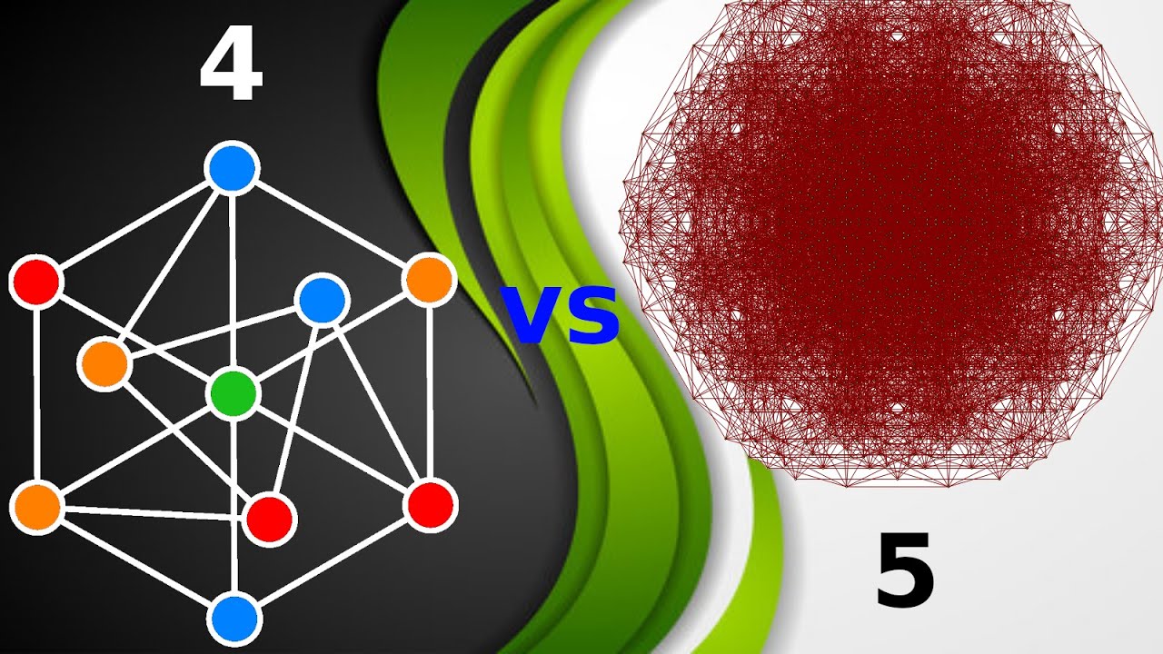 What is...a pointwise coloring of the plane?