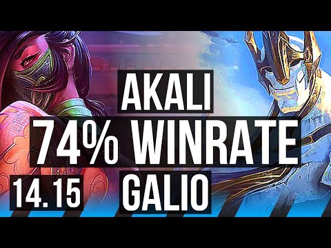 AKALI vs GALIO (MID) | 74% winrate, 6 solo kills, Godlike | EUW Master | 14.15