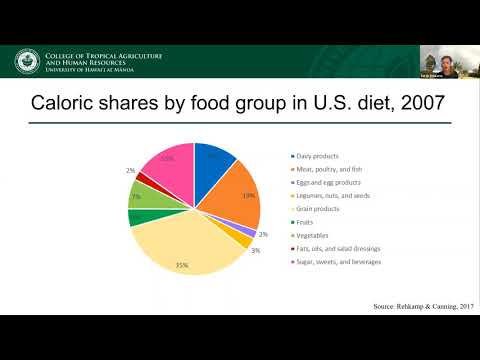 Capacity for Food-Energy-Water Integrated Research