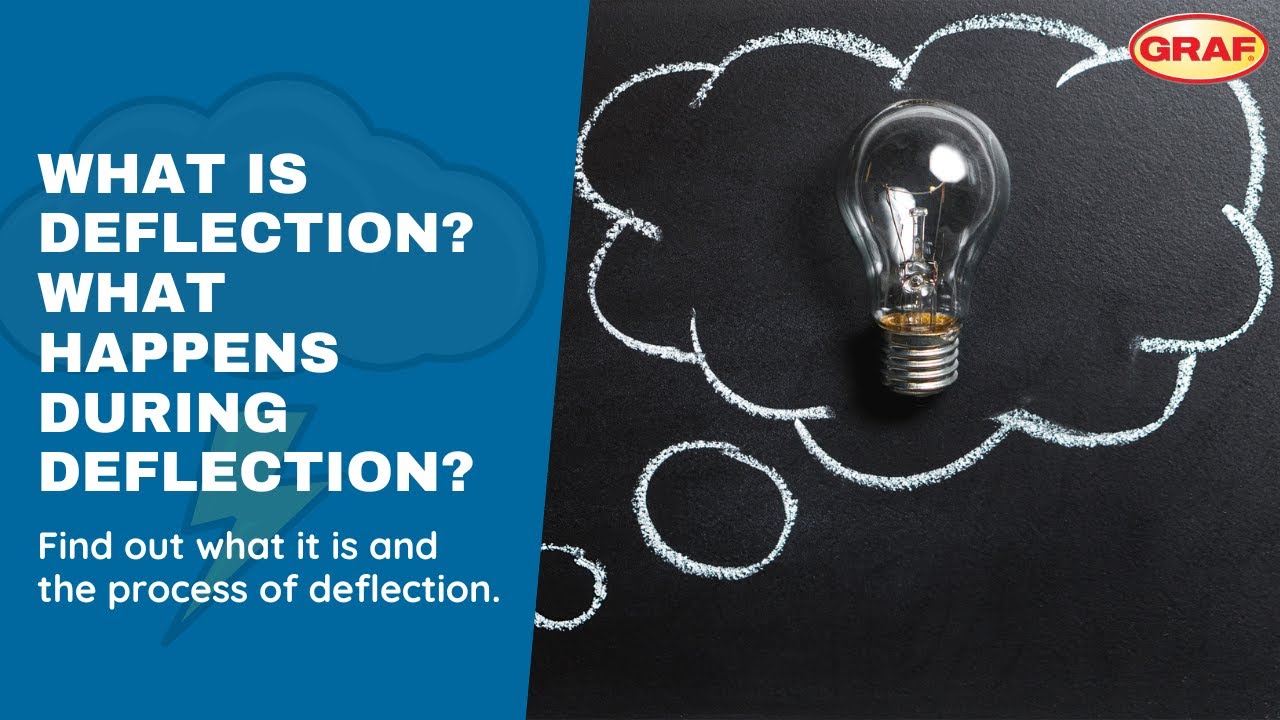 What is Deflection? What Happens During Deflection?