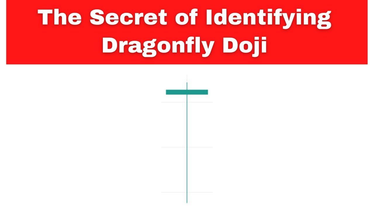 How to Identify Perfect Dragonfly Doji Candlestick Pattern | How to Trade Dragonfly Doji