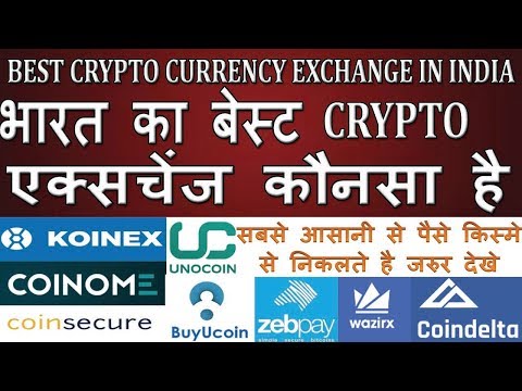 Best Cryptocurrency Exchange in India जहाँ आसानी से पैसे निकाल/ जमा करे अभी भी | Comparison