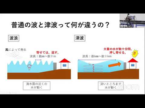 第76回 学生実験①津波実験 | 高校生のための東京大学オープン