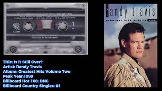 Randy Travis- Is It Still Over?