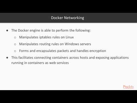 Containerization the Kubernetes Way Docker Networking Model|packtpub com