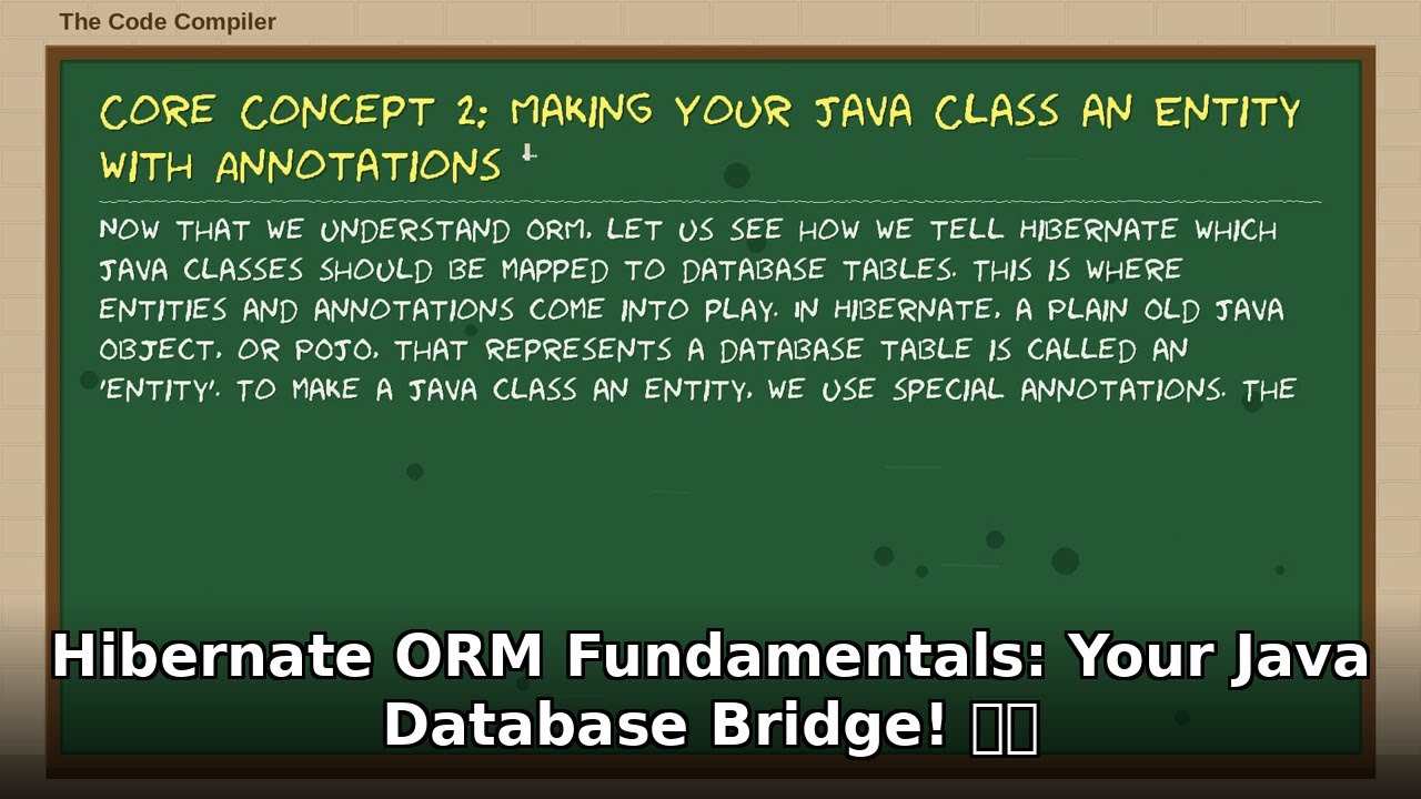 Java Hibernate Tutorial for Beginners 🚀 Master ORM Fundamentals in 5 Mins! 💡