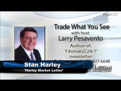 September 28th, Trade What You See with Larry Pesavento on TFNN - 2020