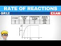 Rate And Extent Of Reaction Grade 12 Exam Questions