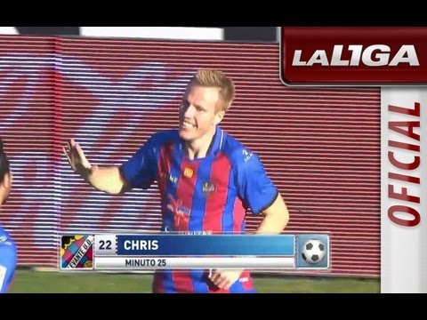 Resumen de Levante UD (3-1) Athletic Club - HD