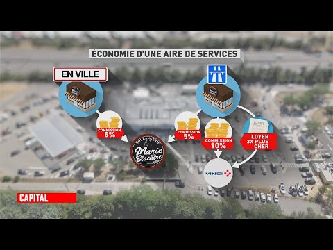 Capital - Grands departs : le business de la route des vacances