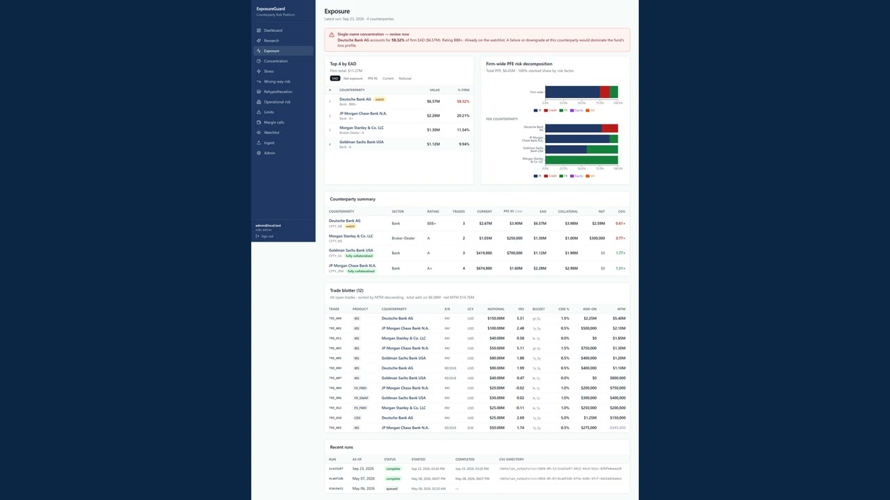 ExposureGuard Business Walkthrough thumbnail