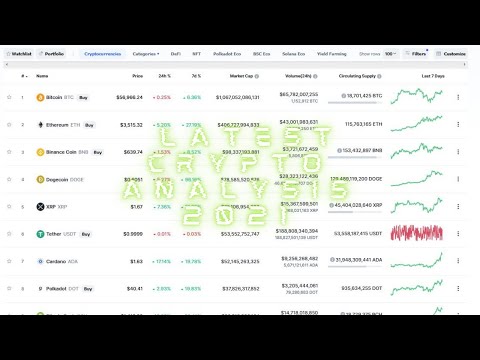 Top 9 cryptocurrencies to invest in now - 2021 (crypto news)