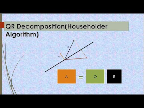 QR Factorization (Householder Algorithm Part 1)