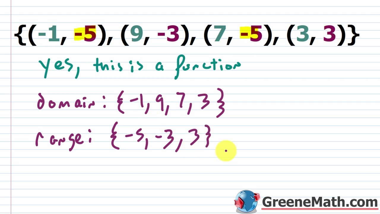 Relations and Functions Practice Test Full Solutions