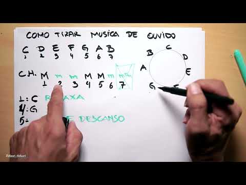 How to Learn Music by Ear - The Easiest Method on YouTube - Prof. Sidimar Antunes 🎸