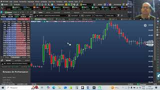GRANDE OPORTUNIDADE PARA APRENDER O SETUP ( CONSISTÊNCIA EXTREMA )