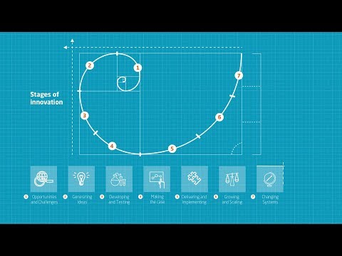Mohammed Bin Rashid Centre for Government Innovation - Customer Success Story