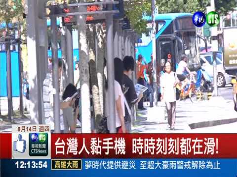 台灣人黏手機 使用時間全球第一