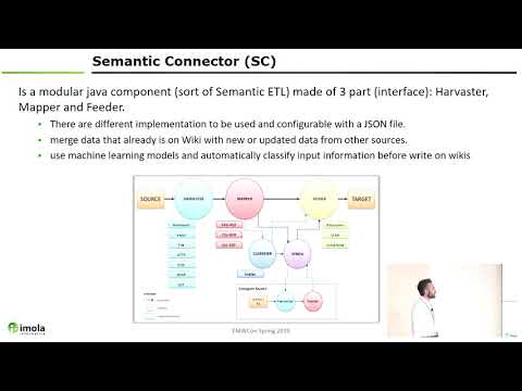 Using (Semantic) MediaWiki on an Enterprise Knowledge Management Platform