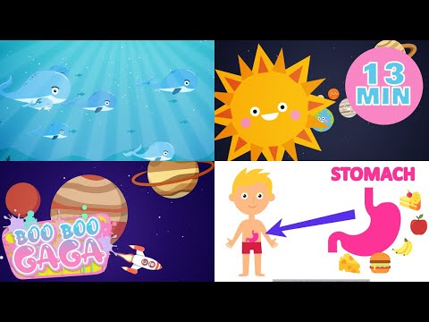 The Solar System & Planet Song + The Outer-Space Song & More Nursery Rhymes for Kids by #booboogaga