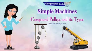 Simple Machines | Compound Pulley | Compound Pulleys and its Types | Types of Pulley | Science