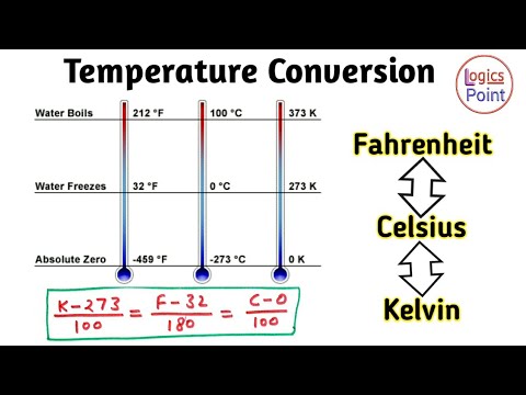 Temperature conversion [ Fahrenheit celsius kelvin ] formula || ssc mts, cgl, cpo, railways, bank Video