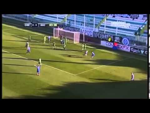 Andreas Makris sezon 2014-2015 all goals(13)