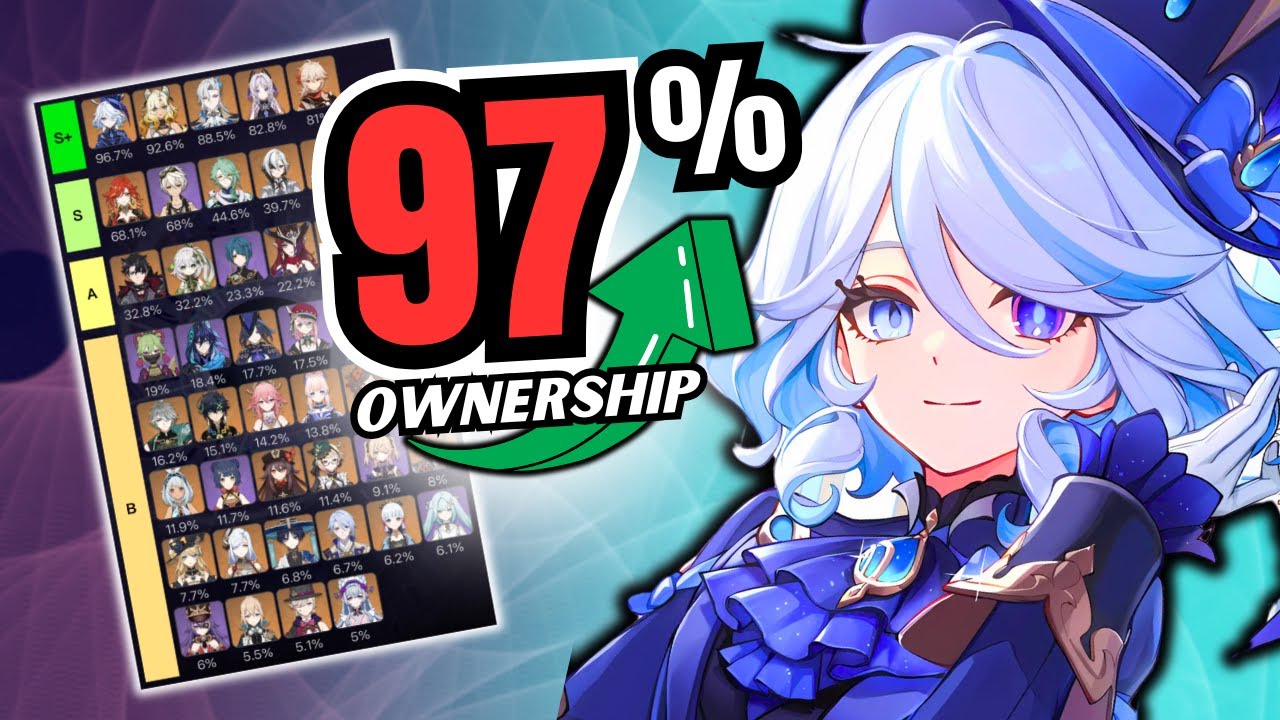 These Numbers Are SHOCKING (Abyss Tips & Usage Rates Analysis 5.4)