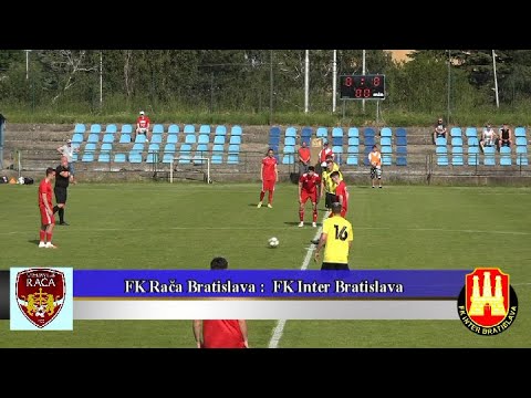FK Rača Bratislava : FK Inter Bratislava 3 : 2 III. liga  13. kolo Hghlighty + rozhovory  HD 2021