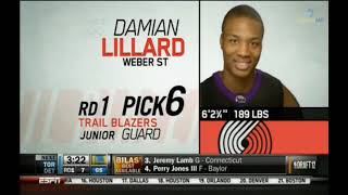 Damian Lillard 2012 NBA Draft Analysis