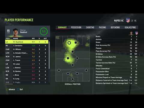 JUNGLE - TALK ABOUT IT (FIFA 22 Halftime Instrumental)