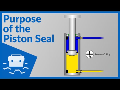 Purpose of the Piston Seal
