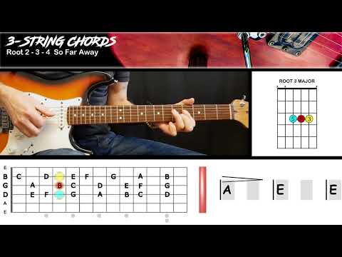 So Far Away - Dire Straits | GUITAR LESSON | Triads Chords