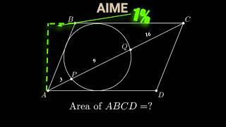 Only 1% Can Solve This (2022 AIME I Problem 11)