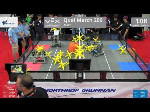 2017 VRC Math Q206 - 248D 8059F vs 39A 81Y - 30 to 12