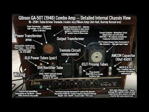 GIBSON GUITAR AMPLIFIER GA-50T SERVICED ORIGINAL PARTS FIRST MADE 1948 COSMETIC SHAPE A- GREAT SOUNDING HIGHLY DESIRABLE IN THIS CONDITION image 26