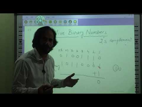 negative binary numbers