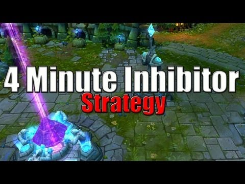 4 Minute Inhibitor Strategy