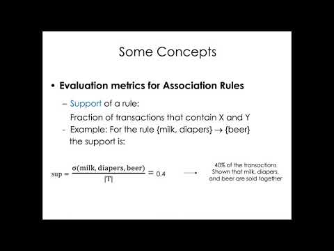 Tutorial 1: Association Rule Mining: part 1 A