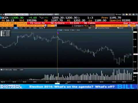 Nov 25th Tom O'Brien Show on TFNN 2014