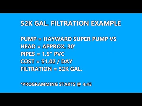 Filtration Schedule - Hayward Super Pump VS 52K Gal / 1.5